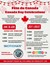 Fête du Canada